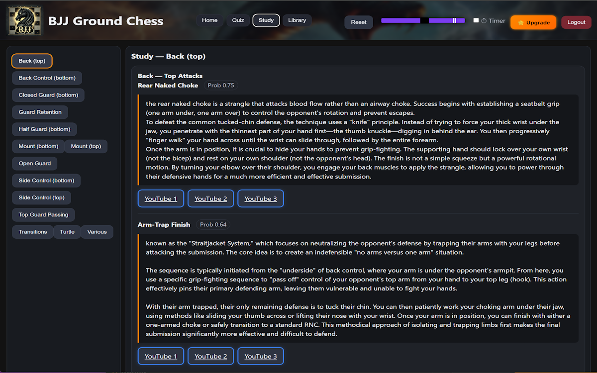 Study Mode - Deep technique review